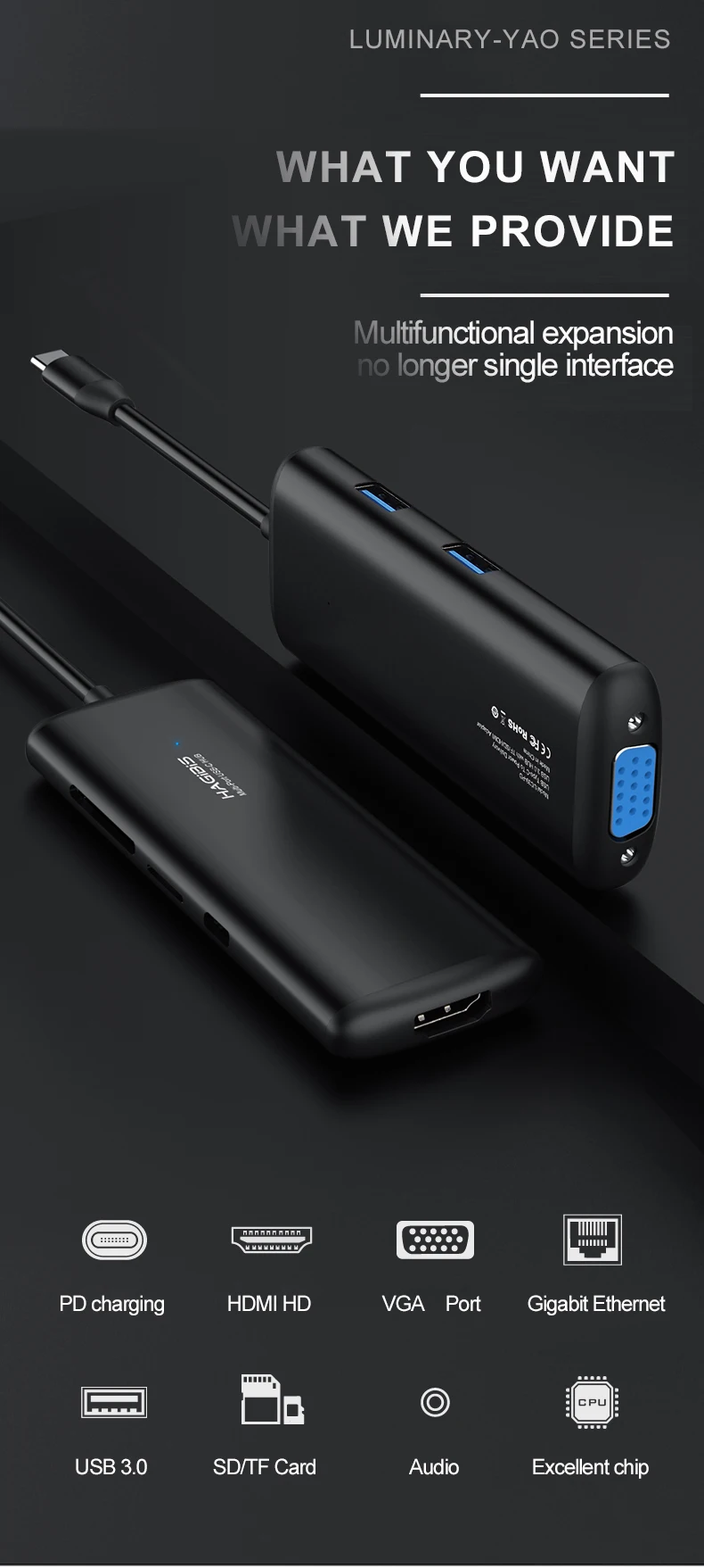 Хагбис тип-c концентратор Многофункциональный USB 3,0 концентратор USB C к HDMI/VGA/AUX/RJ45/SD/TF кард-ридер/PD зарядный адаптер для MacBook PC