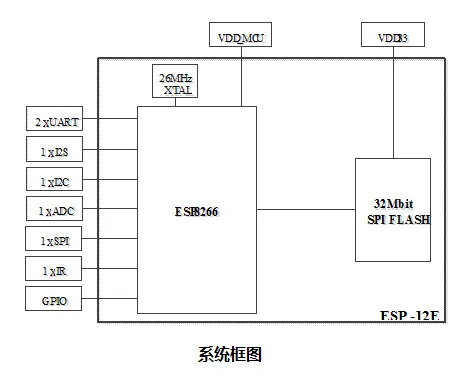 无标题