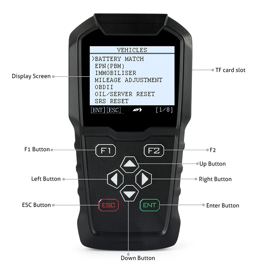 OBDPROG MT006 OBD2 Регулировка пробега+ ключ программист сканер для VAG AUDI SKODA сиденье автомобиля одометр коррекция диагностический инструмент