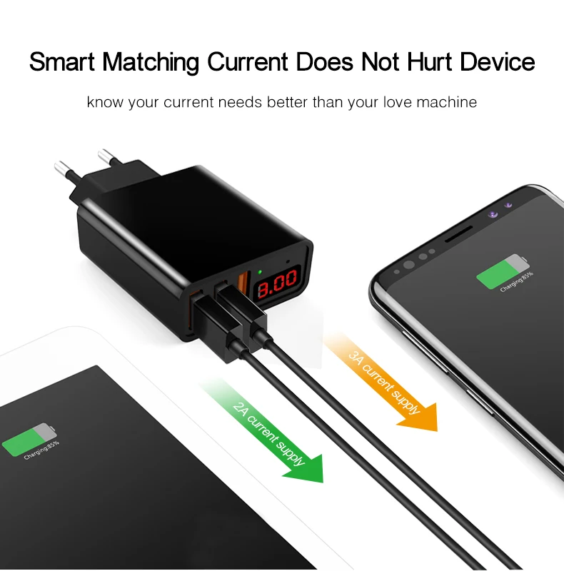 LED Display Smart 3 USB Charger For iPhone Samsung Xiaomi USB Adapter (7)