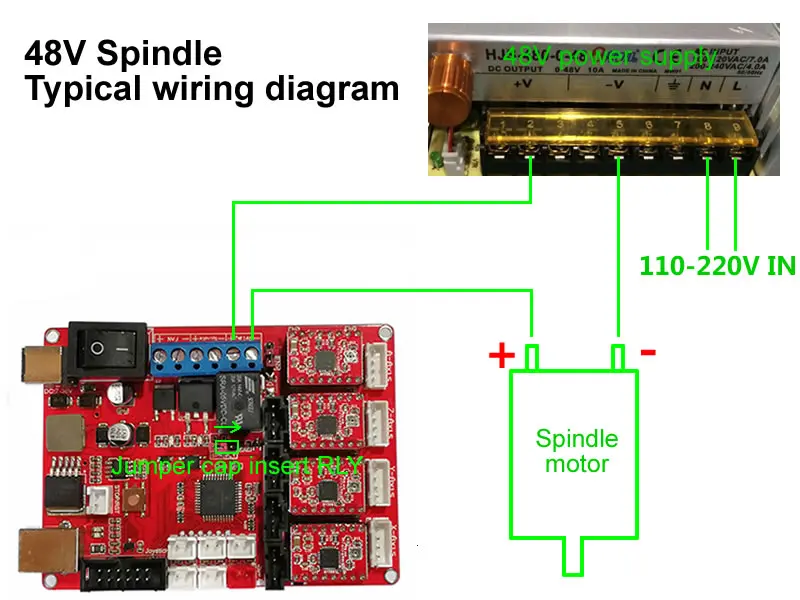 CNCUSB Controller 4 axis Engraving Machine Control Board laser Engraving Machine Control Board