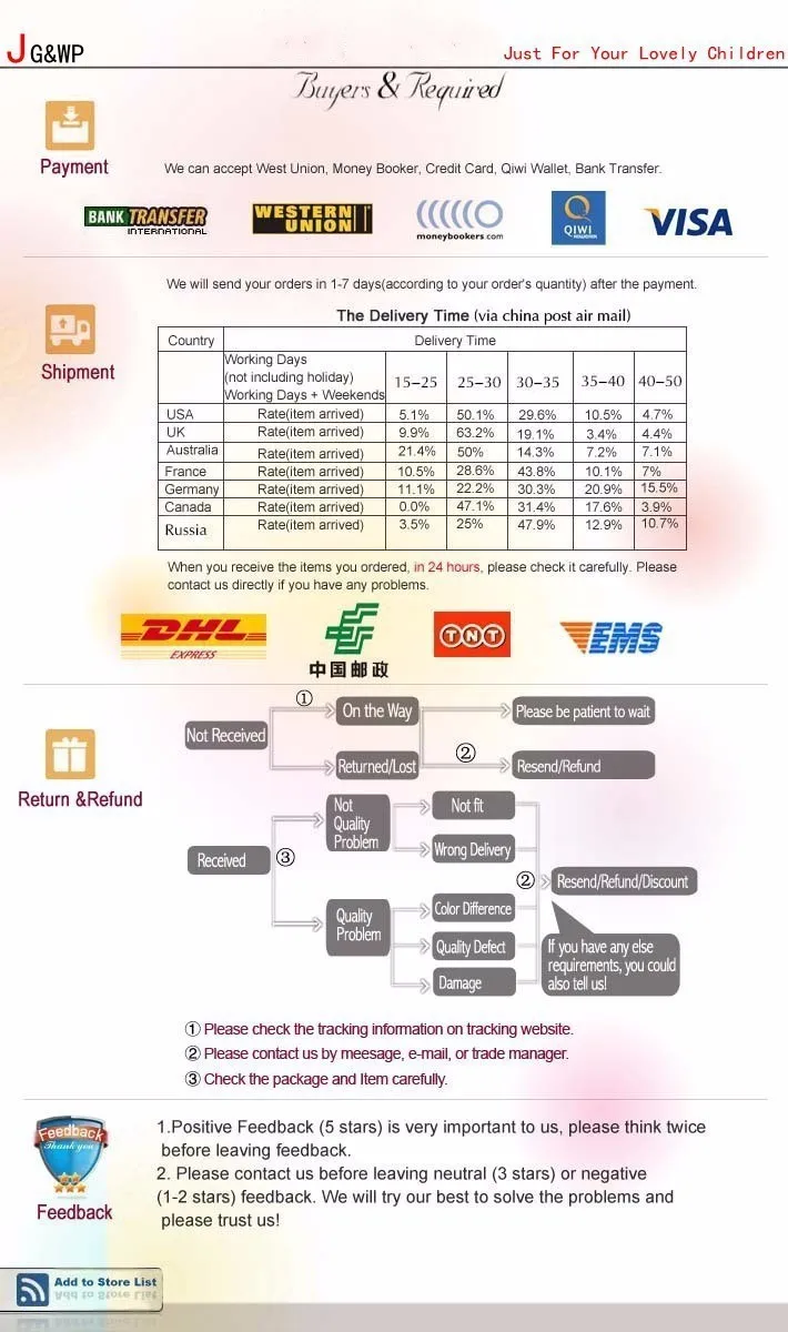 HTB1vgf_IpXXXXXzXpXXq6xXFXXXX