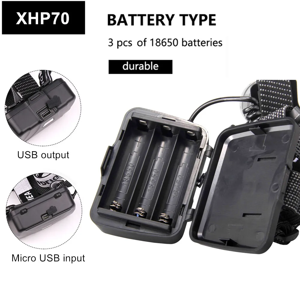 Мощный светодиодный налобный фонарь XHP70.2 XHP50.2 с увеличением фонарик