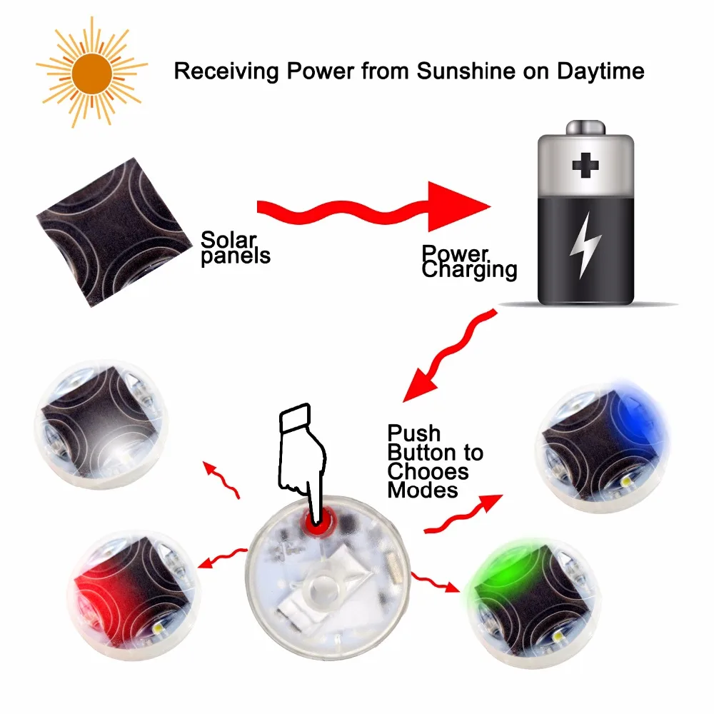 Xenon Light Model (1)