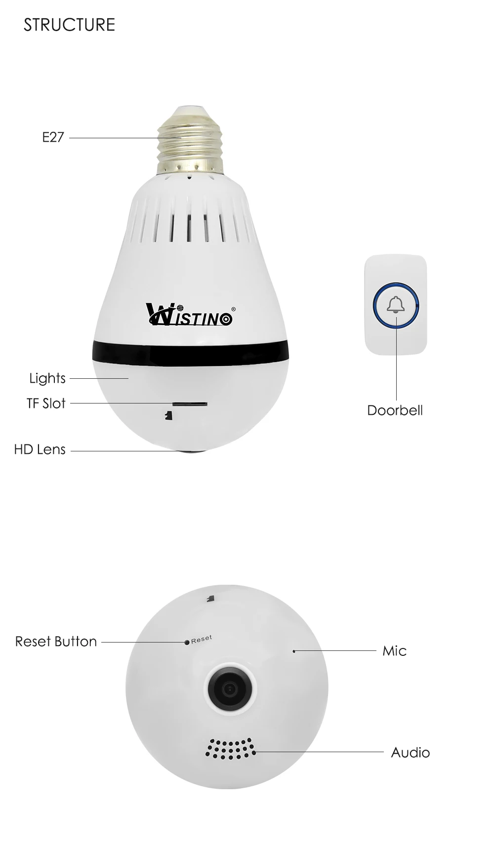 Wistino 960P Wireless IP Camera Bulb Light WiFi Doorbell Camera CCTV Securtiy Video Baby Monitor Home VR Camera Remote Control (8)