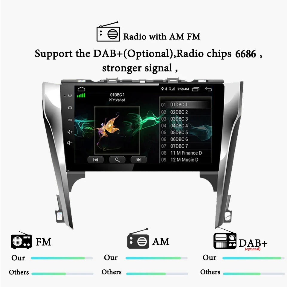 Discount Android 9.1 Octa Core 10.1" Car DVD Player For Toyota Camry 2012-2014 GPS Navi Support dab+USB IPS Screen Radio LTE 4G Head Unit 7