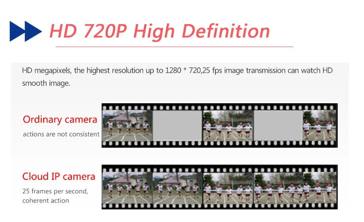 07--QD520--8 HD 720P
