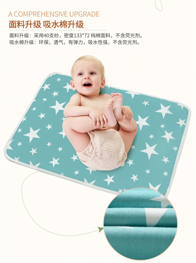 Детский милый водонепроницаемый матрас для младенцев портативный складной моющийся пеленальный коврик детские игровые коврики подушки Многоразовые пеленки