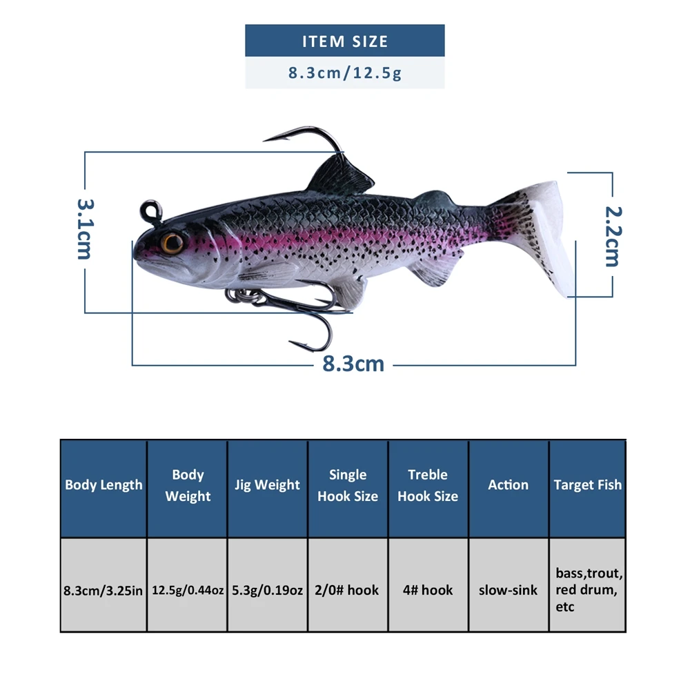 Goture, 5 шт./лот, плавающая приманка, рыболовные приманки, 8,3 см, 12,5 г, воблеры, мягкие силиконовые приманки с свинцовой головкой, 3D глаза для форели