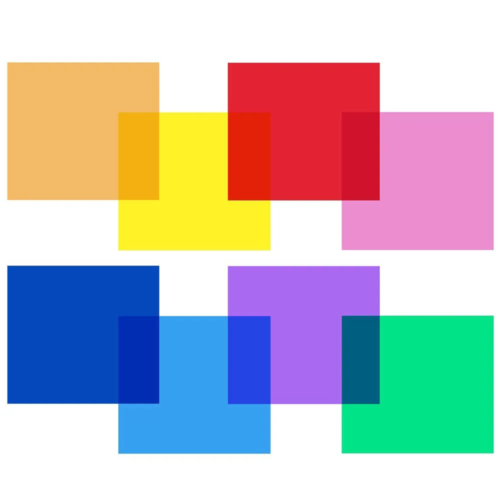 Filtros para câmeras