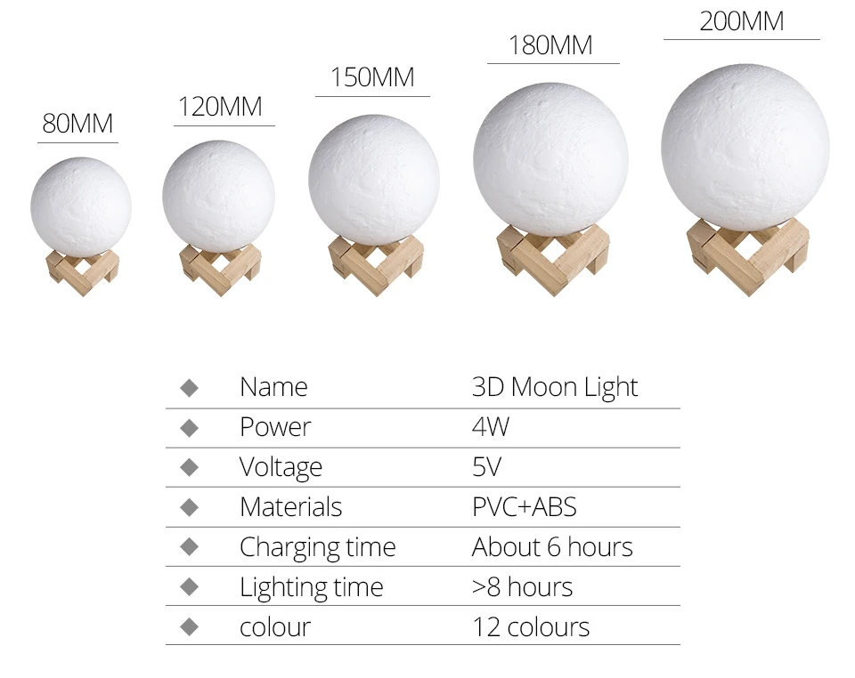 Touch Tap Control Moon Lamp Table Lamp for Bedroom Living Room Home Decor Art Christmas Gift Children Night Light Bedside Lamp (3)