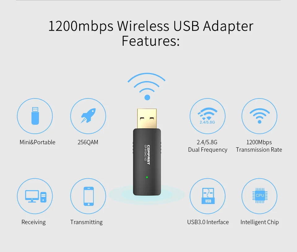 Длинный диапазон ПК Wifi адаптер USB Lan Dongle Wi-Fi антенна 1200-1900 Мбит/с Wlan приемник сетевая карта ПК ноутбук беспроводной emitte