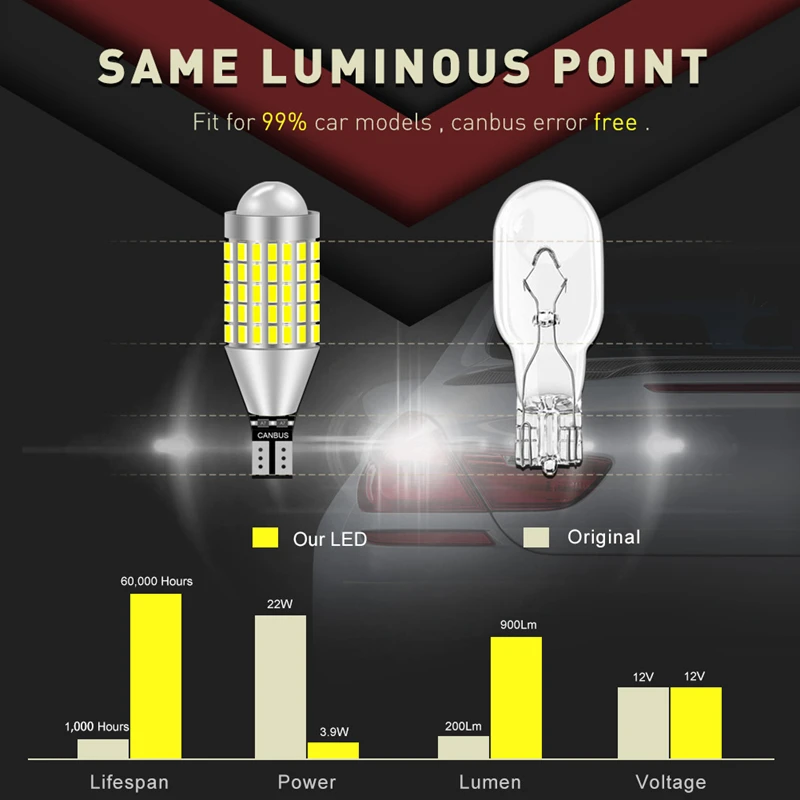 2 шт. авто светодиодный задний фонарь лампы T15 T16 W16W светодиодный 3014 87-EX CANBUS НЕ OBC Error W16W Автомобильный светодиодный резервный светильник 12V 24V ксенон белый