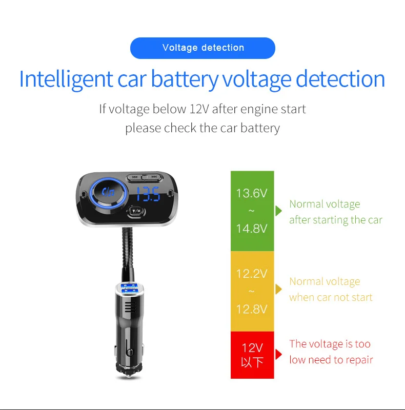 JINSERTA Bluetooth V5.0 Wireless FM Modulator Connect 2 Phones Car MP3 Player 3.5mm AUX play Support TF USB Pendrive Music QC3.0