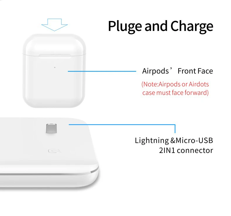 Трендовый продукт Беспроводное зарядное устройство 15 Вт USB-C 3 в 1 быстрая Беспроводная зарядная станция Qi сертифицированная для Android