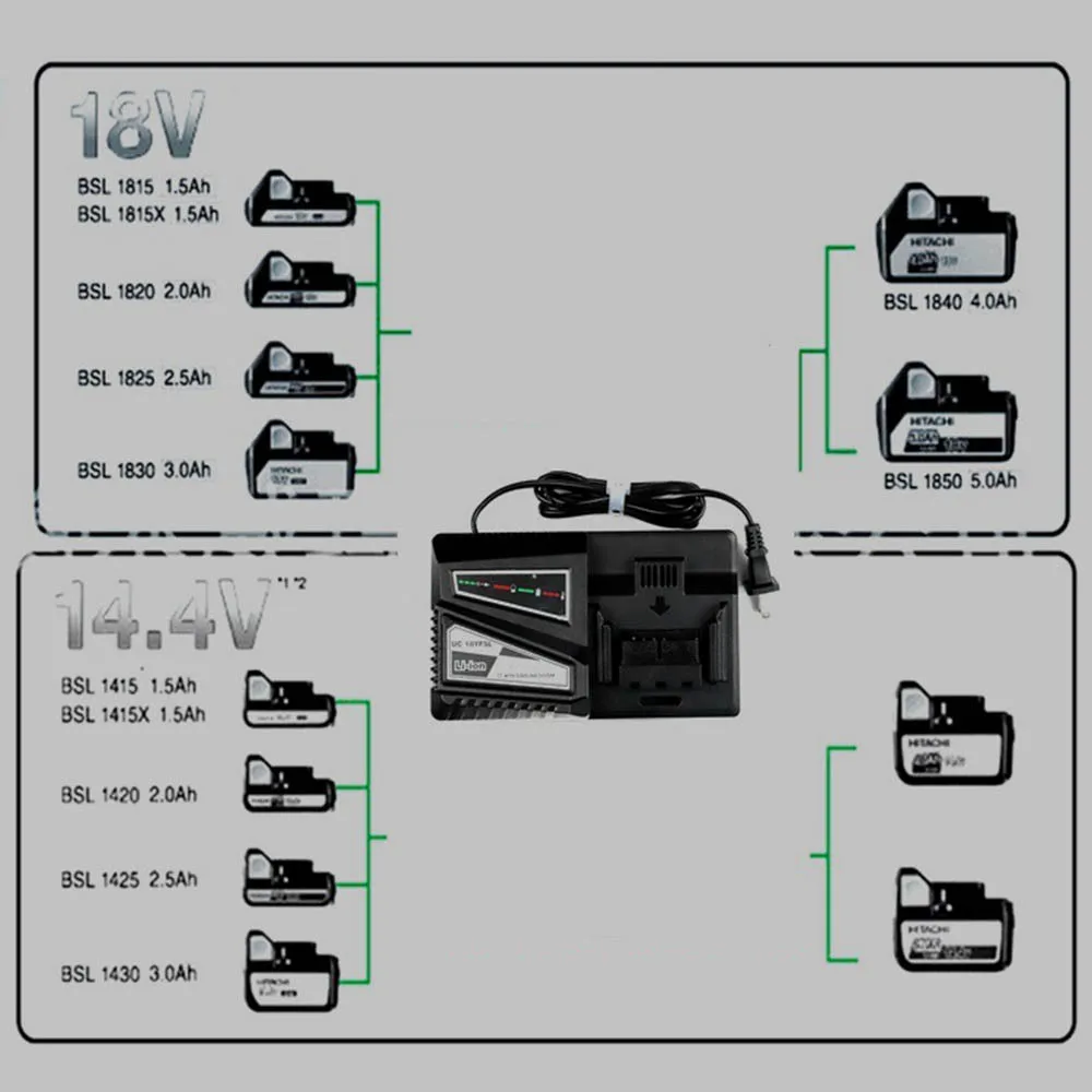 14,4 В до 18 в быстрое литий-ионное Зарядное устройство Замена для HITACHI UC18YKSL