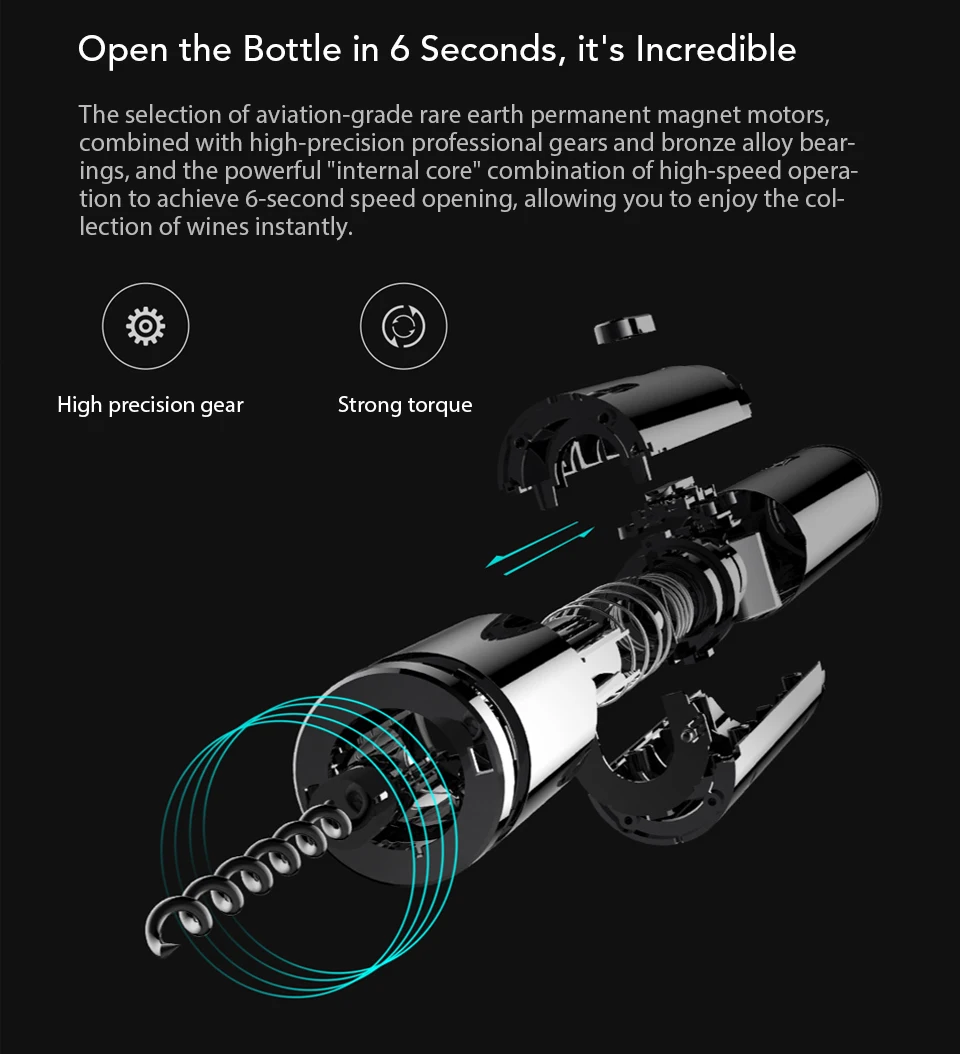 Xiaomi HUOHOU Electric Automatic Wine Bottle O p e n e r (3)