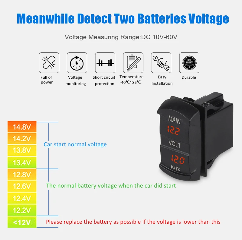 12-24 В Светодиодный индикатор для автомобиля, лодки, мотоцикла, с двойным цифровым индикатором напряжения, AUX, основной аккумулятор, датчик напряжения, авто панель, вольтметр, тестер