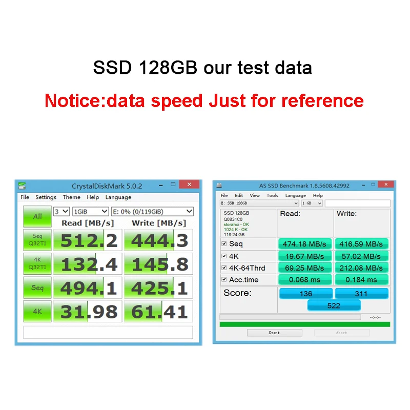 weijin 128GB speed