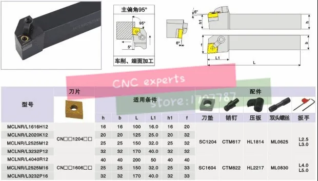 MCLNR2020K12 держатель токарного инструмента с ЧПУ, сменные токарные инструменты, MCLNR/L внешний токарный Режущий инструмент для CNMG120404/08 вставки