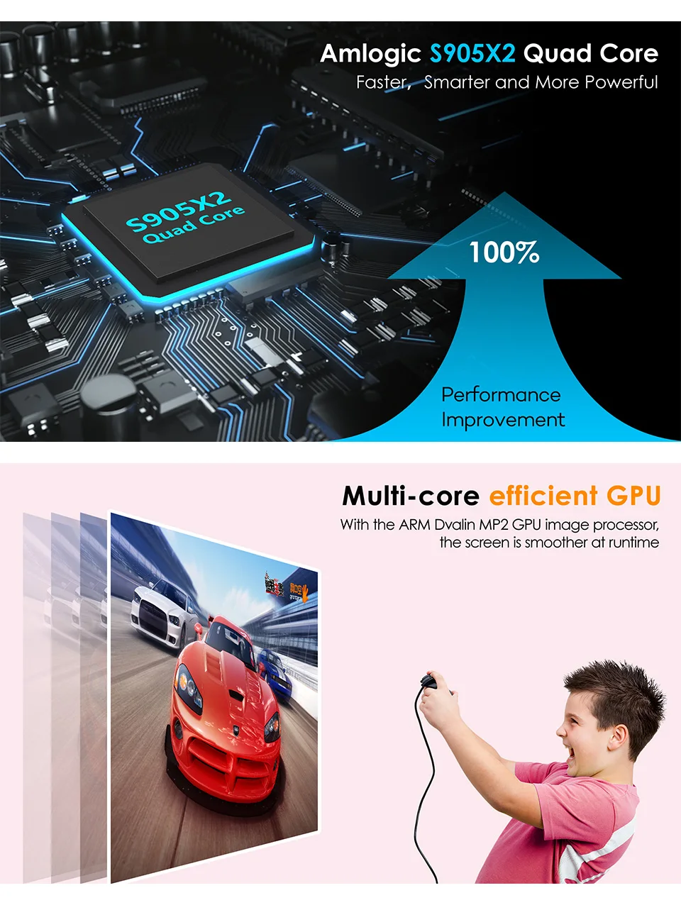 s902x2 TV Box (4)
