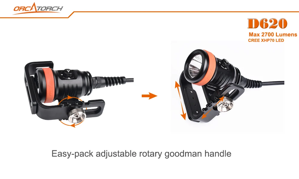 ORCATORCH D620 светодиодный светильник для дайвинга CREE XHP70 светодиодный 150 лм светильник для подводного плавания с ручкой Goodman светильник для подводного плавания м