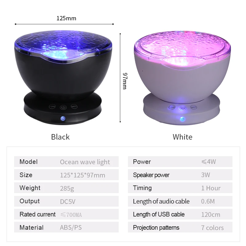 المحيطة ستار العارض المحيط موجة النوم مصباح قمري USB ليلة ضوء قابلة للشحن للطفل ضوء الأطفال هدية العارض الموسيقى 2019 المحيطة ستار العارض المحيط موجة النوم مصباح قمري USB ليلة ضوء قابلة للشحن للطفل ضوء الأطفال هدية العارض الموسيقى 2019