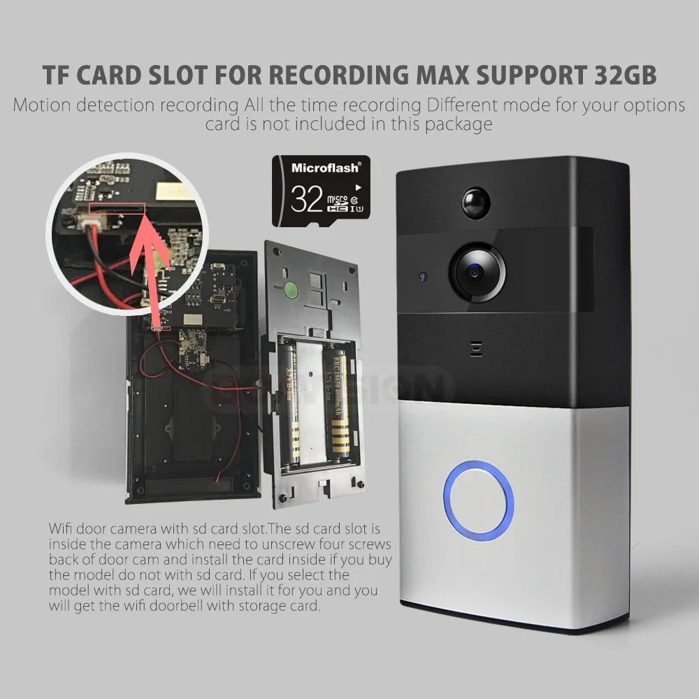 10 1.0MP Wireless Doorbell 