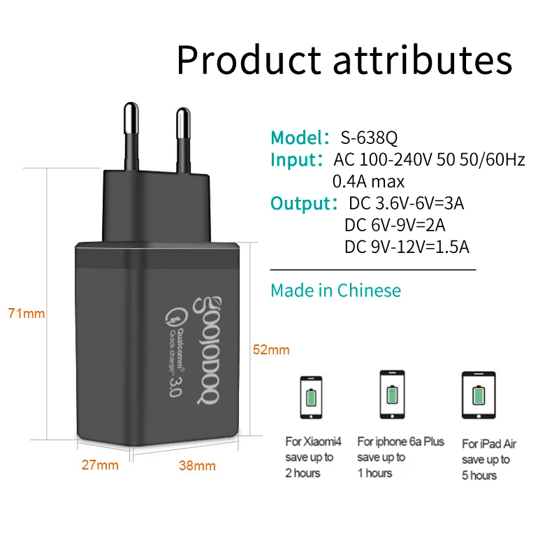 Настенное зарядное устройство Usb quick charge 3,0 eu зарядное устройство usb 18 Вт USB 5 в 3 а для iPhone XS Max XR быстрое зарядное устройство для samsung xiaomi huawei