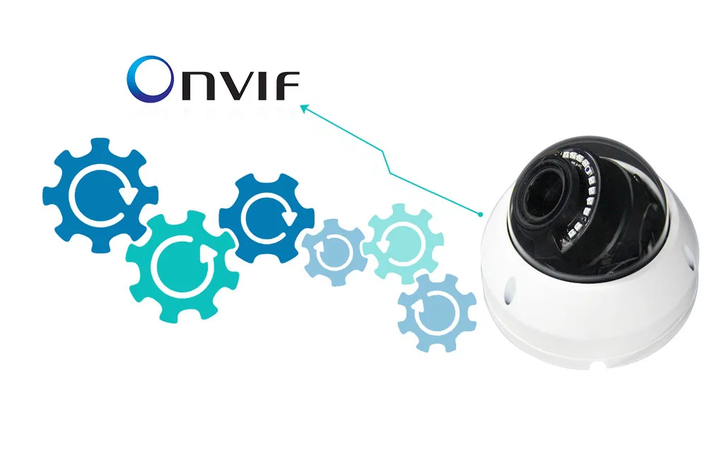 ONVIF