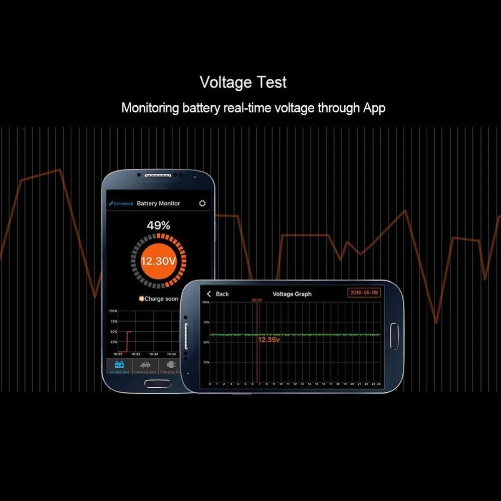 Автомобильный BM2 беспроводной автомобильный тестер батареи 12 В Тестер нагрузки батареи Bluetooth 4,0 напряжение батареи, зарядка и сгибание системы