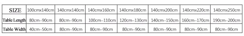 Королевская семейная скатерть Европейская функциональная скатерть для пикника вечерние 3D скатерти Прямоугольные 9 размеров