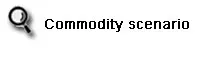 Commodity-scenario