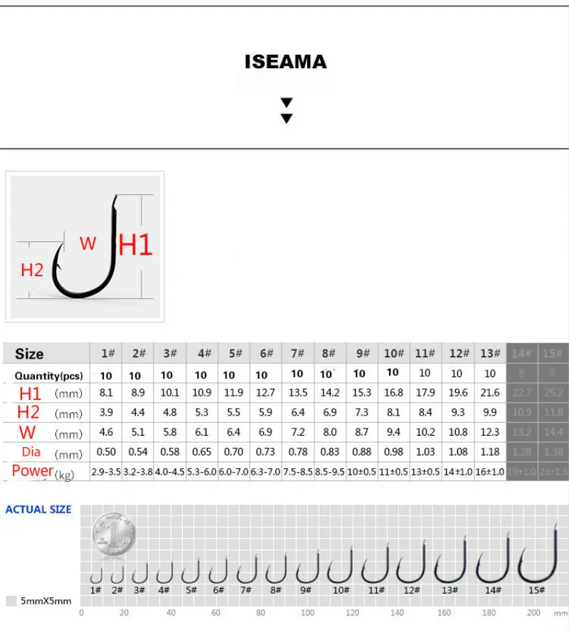 Высокоуглеродистые Стальные рыболовные крючки колючие ISEAMA рыболовные Крючки Карп Ise рыболовный крючок острые колючие крючки PESCA Рыбная ловля 1#-15# рыболовные аксессуары