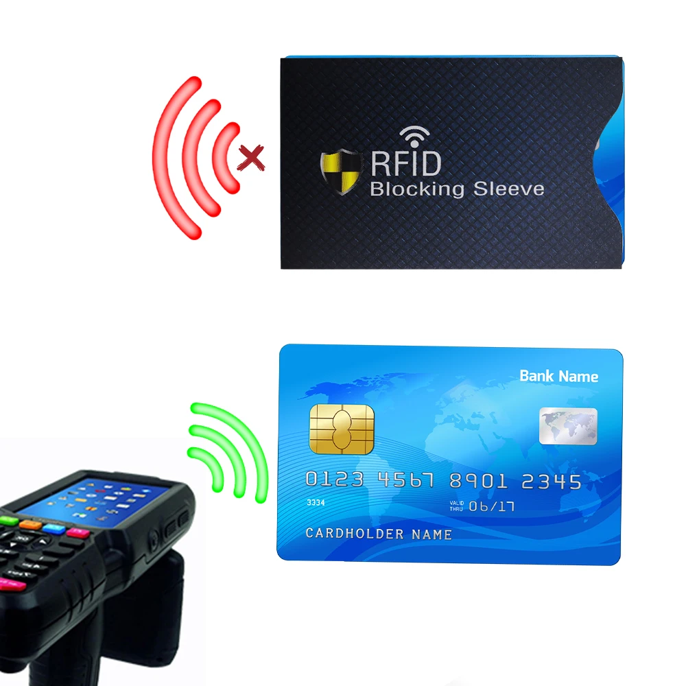 12 шт кредитная карта, RFID держатель рукав защитный щит Smart Fit бумажник мужской, Женский Anti Theft защиту сети Вес 3g синий