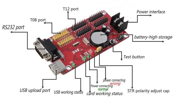 text_moving_led_matrix_display_card