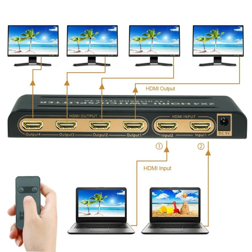 Aikexin 4K HDMI сплиттер 2x4 с ИК пультом 2 в 4 Выход переключатель Поддержка Ultra HD Full 1080P