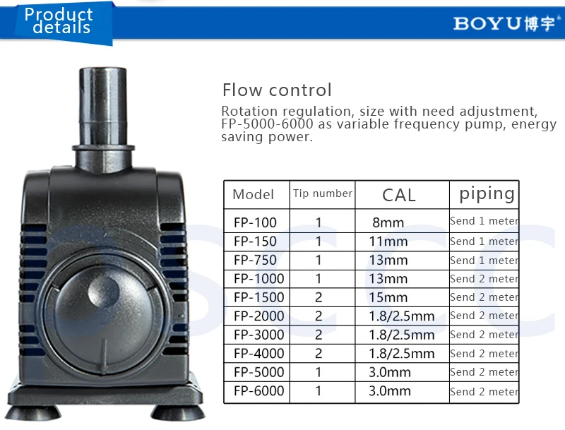 BOYU FP 100 350 750 1000 1500 2000 3000 4000 5000 6000 водяной насос FP-750 FP-1000 FP-1500 FP-2000 FP-3000 FP-4000 FP-5000 FP-6000