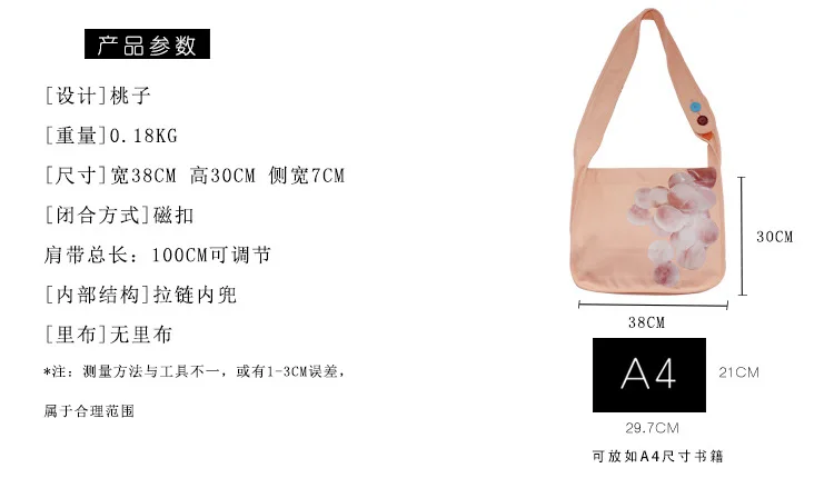 产品描述(4)