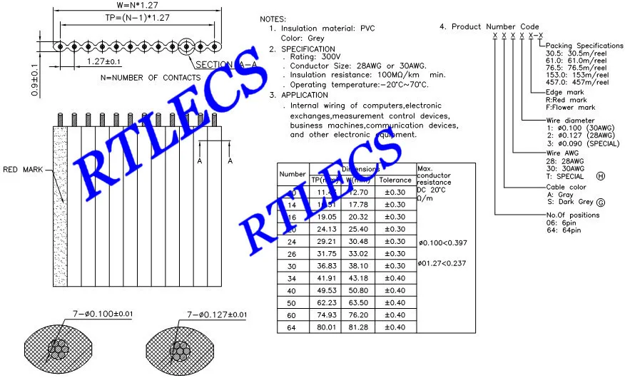 1.27 Cable Drawing