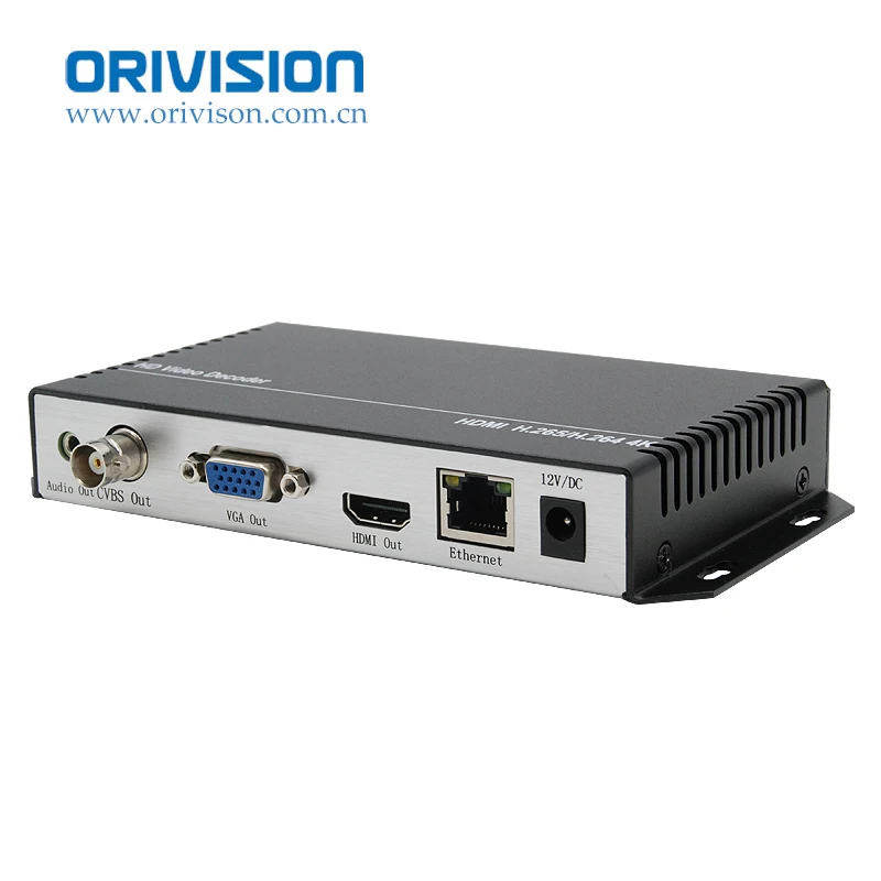 ZY-DH301 H.265 HDMI/VGA/CVBS видео декодер 3840x2160@ 30 Гц Максимальное разрешение поддержка HTTP RTSP RTMP UTP UDP/RTP протокол