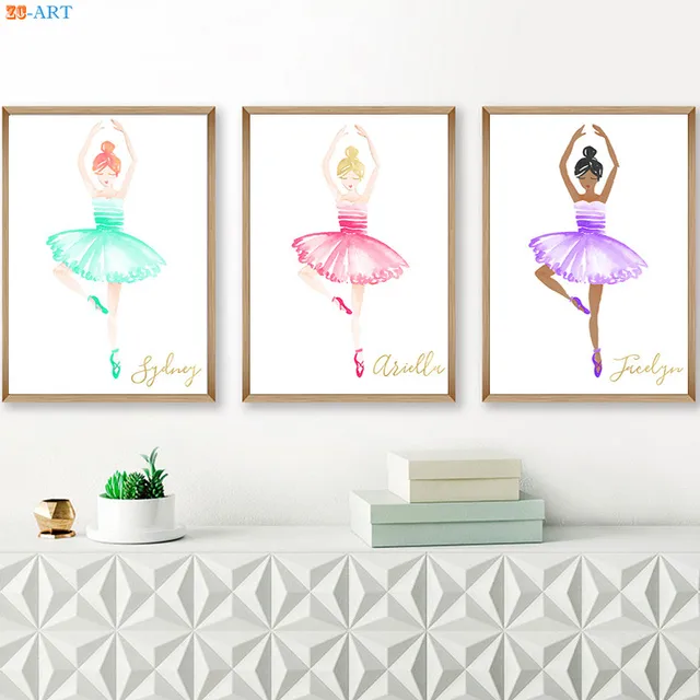 Aliexpress Cartoon Canvas Painting Ballerina Ballet Poster Cartoon Canvas Painting Ballerina Ballet Poster And Print Wall Art Little S Room Nursery Decor Home