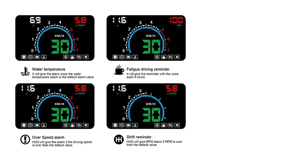 GEYIREN E350 OBD2 II HUD автомобиль Дисплей 5,8 дюймов Экран легко Plug And Play Overspeed сигнализации расход топлива Дисплей hud проектор