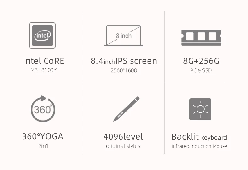 Один нетбук One Mix 3 Yoga карманный ноутбук 8," ips Windows 10 Intel Core M3-8100Y двухъядерный 8 Гб DDR3 256 ГБ PCI-E SSD ноутбук