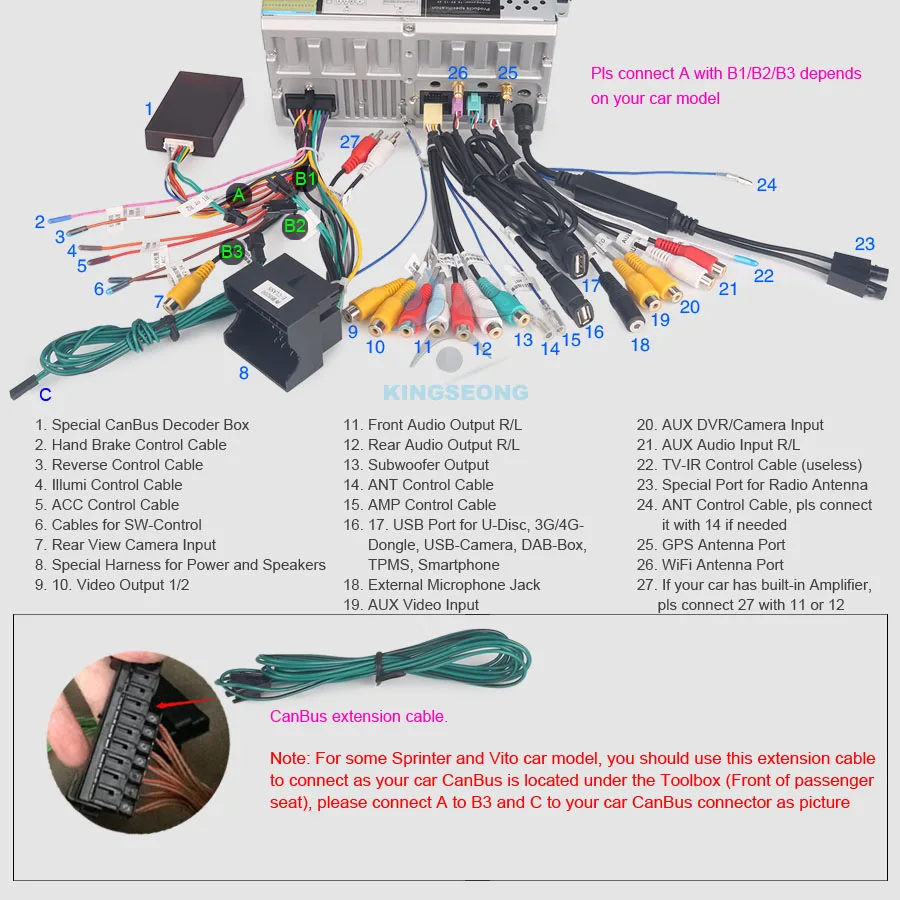 ES7492B-E24-Wiring-Diagram