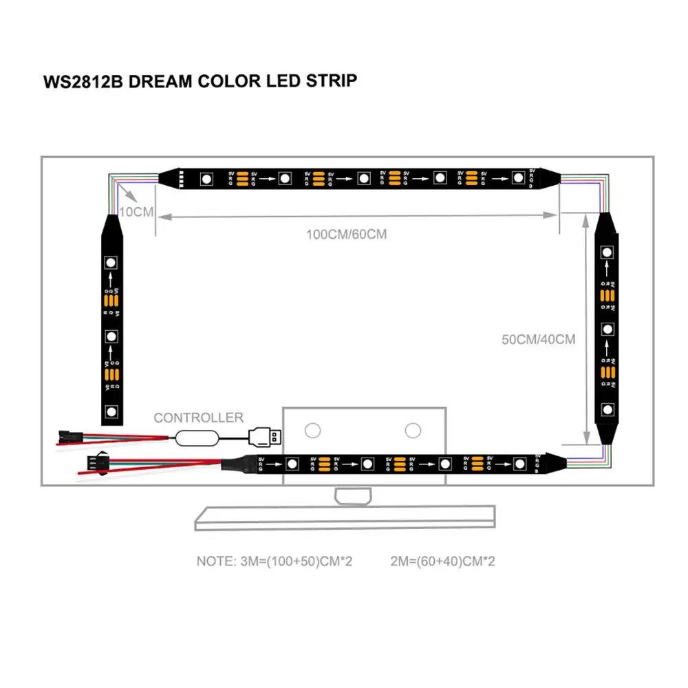 DC5V Ambi светильник комплект USB Светодиодная лента подсветка WS2812B RGB HDTV монитор ПК экран фоновый Светильник Цвет Мечты Пиксельная лента 1 м 2 м 3 м