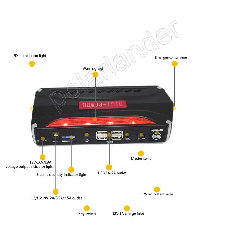 Автомобильное пусковое устройство автомобиля бустер Банк зарядное устройство автомобильное зарядное устройство пусковое устройство 12 В портативная мощность Мини Аварийный 600A SOS свет