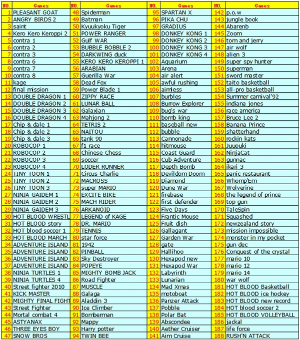 188gamelist
