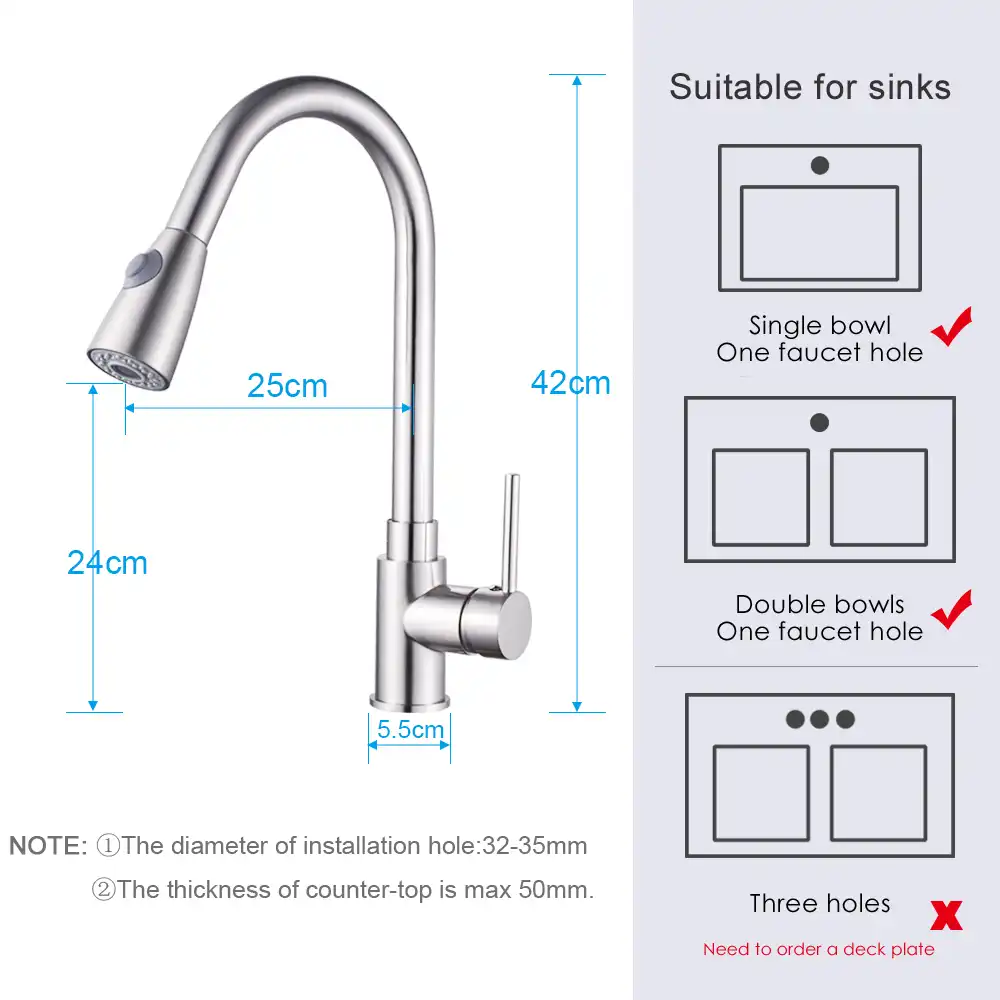 Rovate Kitchen Faucet Pull Down Nickel Sink Faucet Spray Cold And