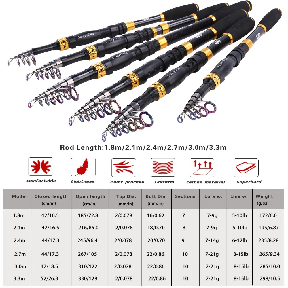 Fibra de Carbono Vara de Pesca Enfrentar de Pesca Sougayilang Telescópica Fiação Portátil Isca 1.8m-3.3m 99% 12 Esporte e Lazer
